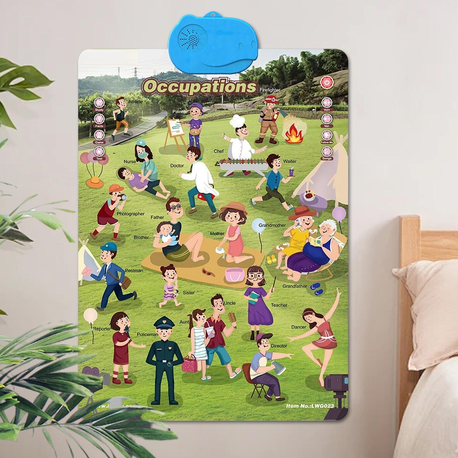 Kids Outdoor Tools - Kids Learning Posters Interactive Fun Development