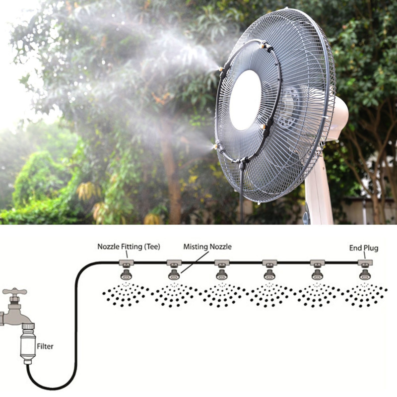 Cooling Misting Sprinkler Kit  - огляд і ціна Kids Outdoor Trampoline