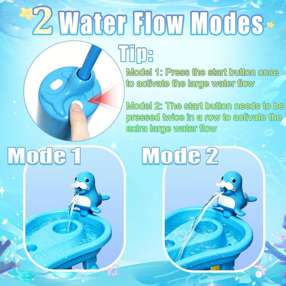Portable No-Drill Water Table  - огляд і ціна Kids Outdoor Water Play